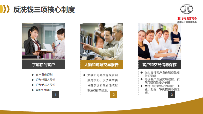 反洗錢(qián)知識(shí)宣傳