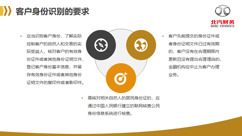 反洗錢(qián)知識(shí)宣傳