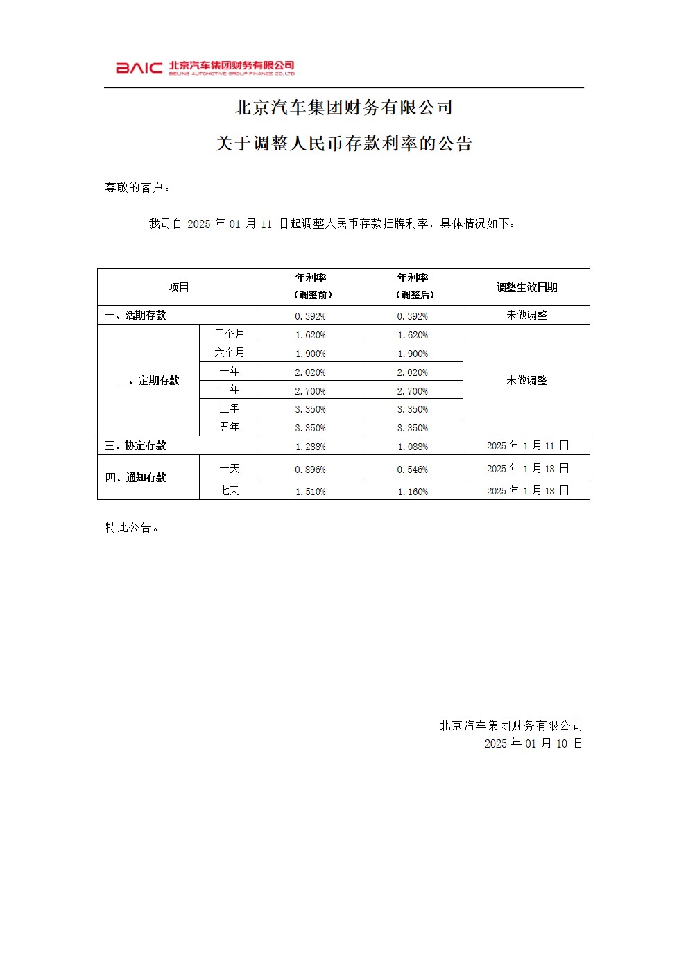 北京汽車(chē)集團(tuán)財(cái)務(wù)有限公司關(guān)于調(diào)整人民幣存款利率的公告