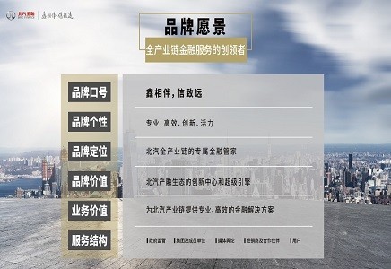 鑫相伴 信致遠(yuǎn) | “北汽金融”品牌正式發(fā)布