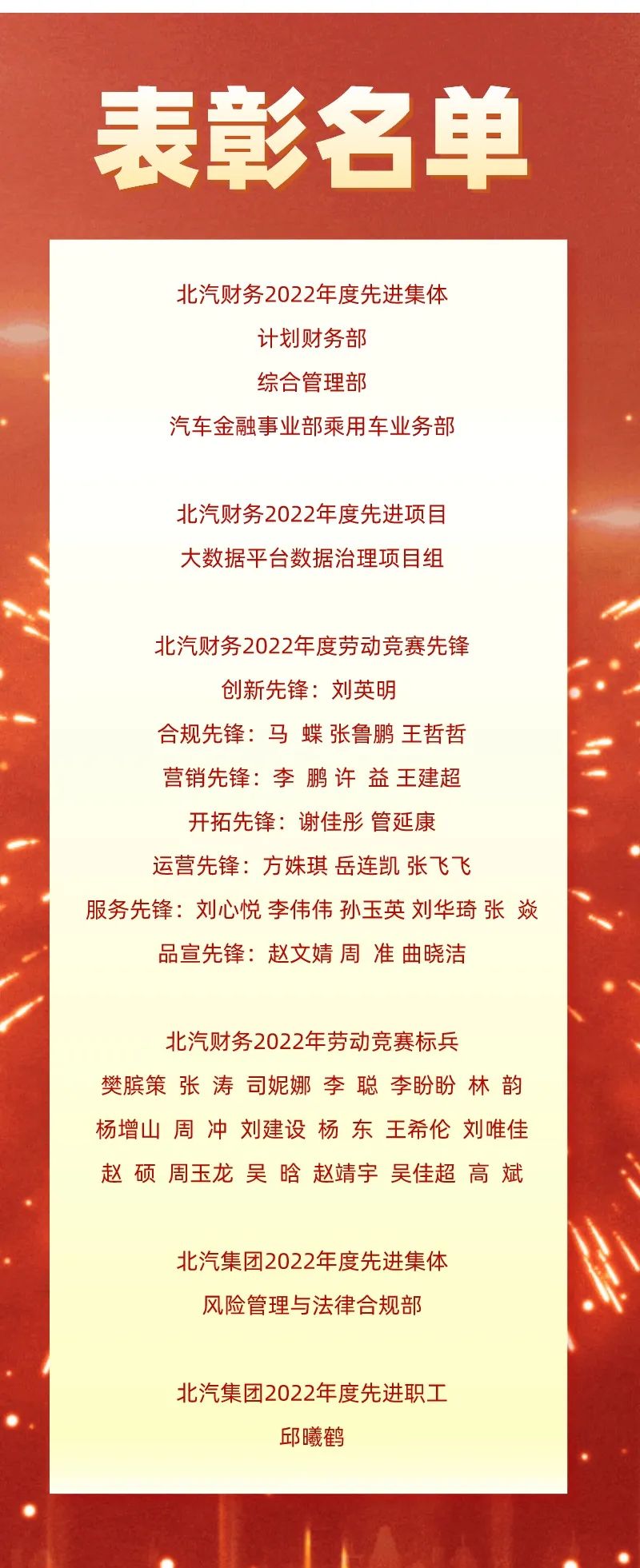 融贏發(fā)展 勇毅前行丨北汽財務(wù)召開2023年度工作會暨二屆十四次職工代表大會