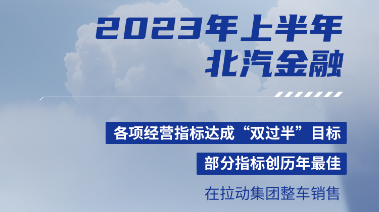 「2023上半場」| 數說北汽金融