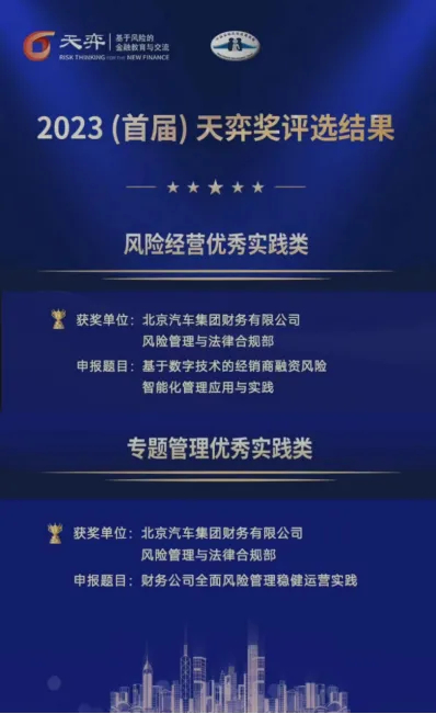 喜訊 | 北汽財務喜獲2023年首屆“天弈獎”